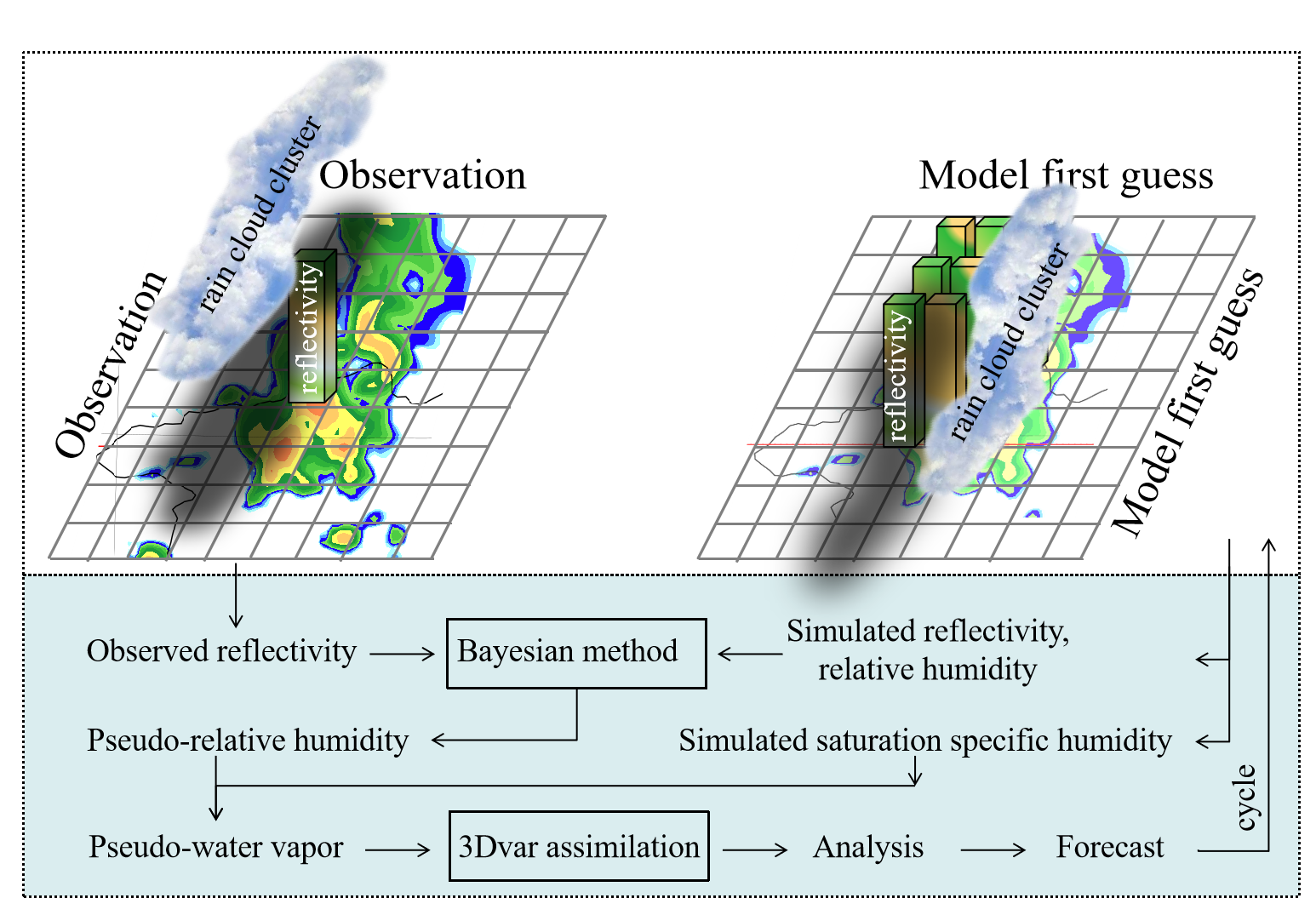 Graphical Abstract.png