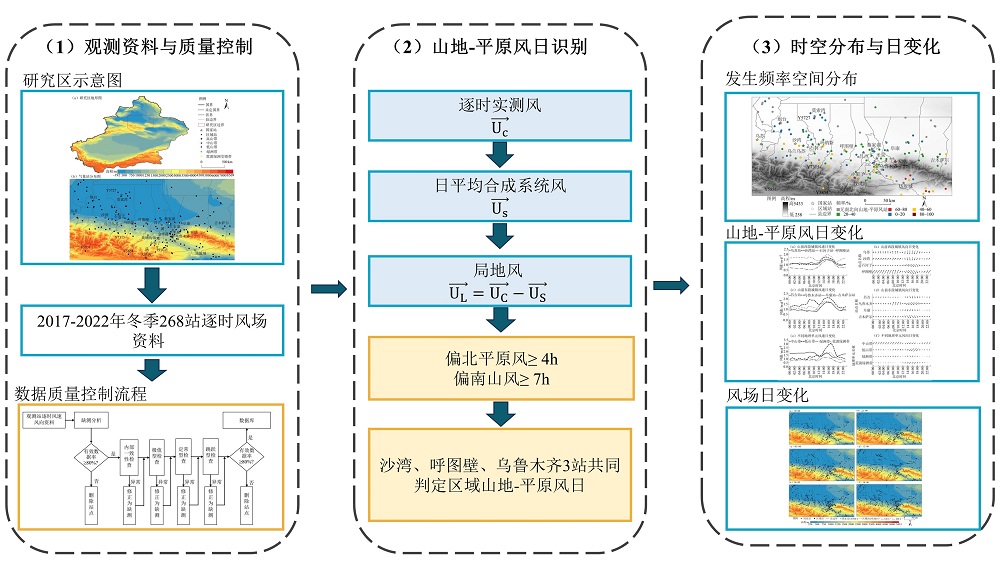 1788433452294868.jpg 20260903-程洁.jpg