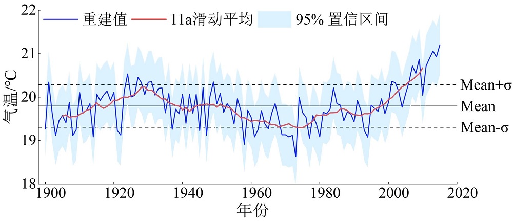 20260911刘可祥2.jpg