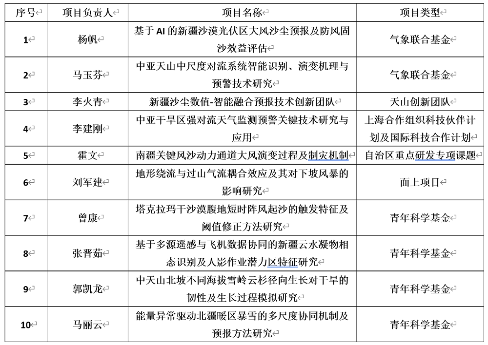 20260921-李顺澳.png